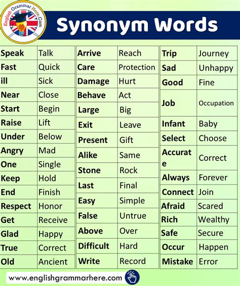 riveting synonym|RIVET Synonyms: 20 Similar Words